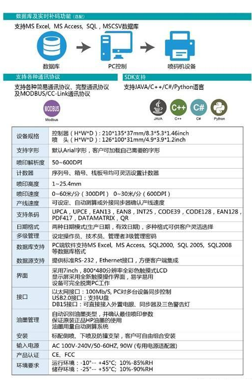 长沙领达电子科技有限公司,长沙连续式喷码设备供应,大字符喷码机图供应,激光喷码机供应