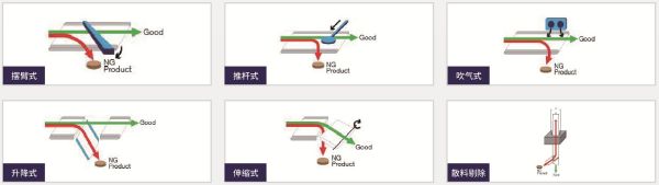 长沙领达电子科技有限公司,长沙连续式喷码设备供应,大字符喷码机图供应,激光喷码机供应