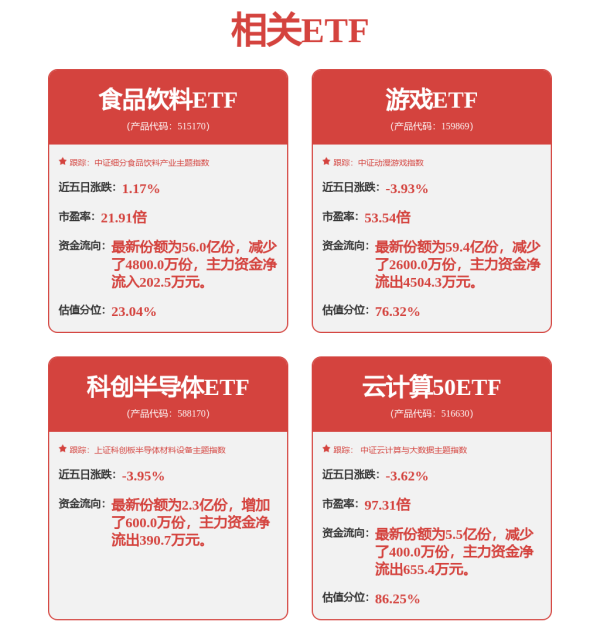 低息股票配资 弘讯科技(603015.SH)目前涉及到机器人整机产品主要有注塑专用机械手，处于小批量出货阶段
